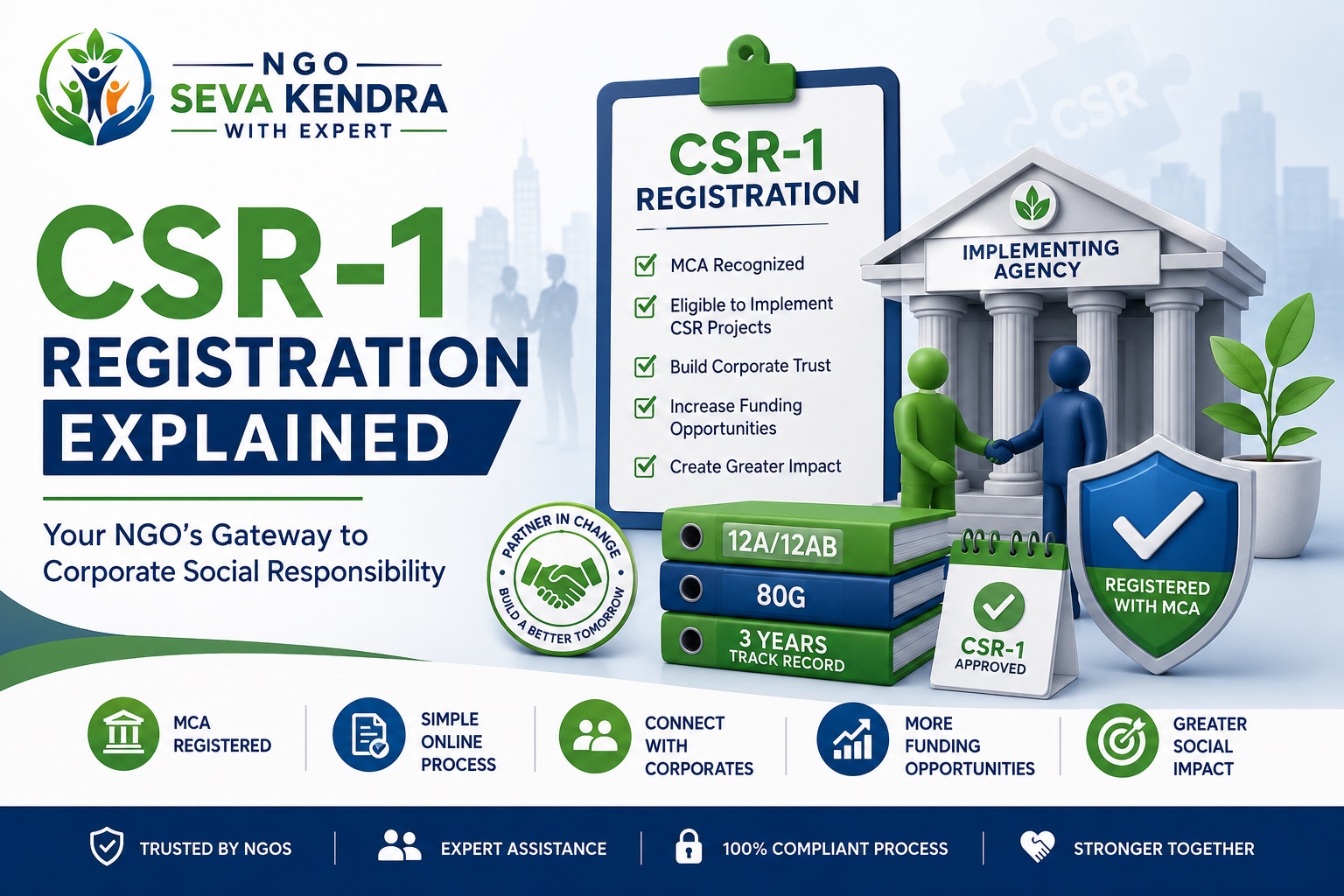 CSR-1 Registration Explained NGO Seva Kendra