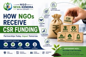 How NGOs Receive CSR Funding in India