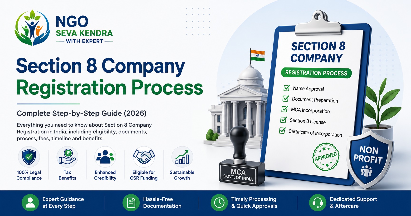 Section 8 Company Registration Process in India