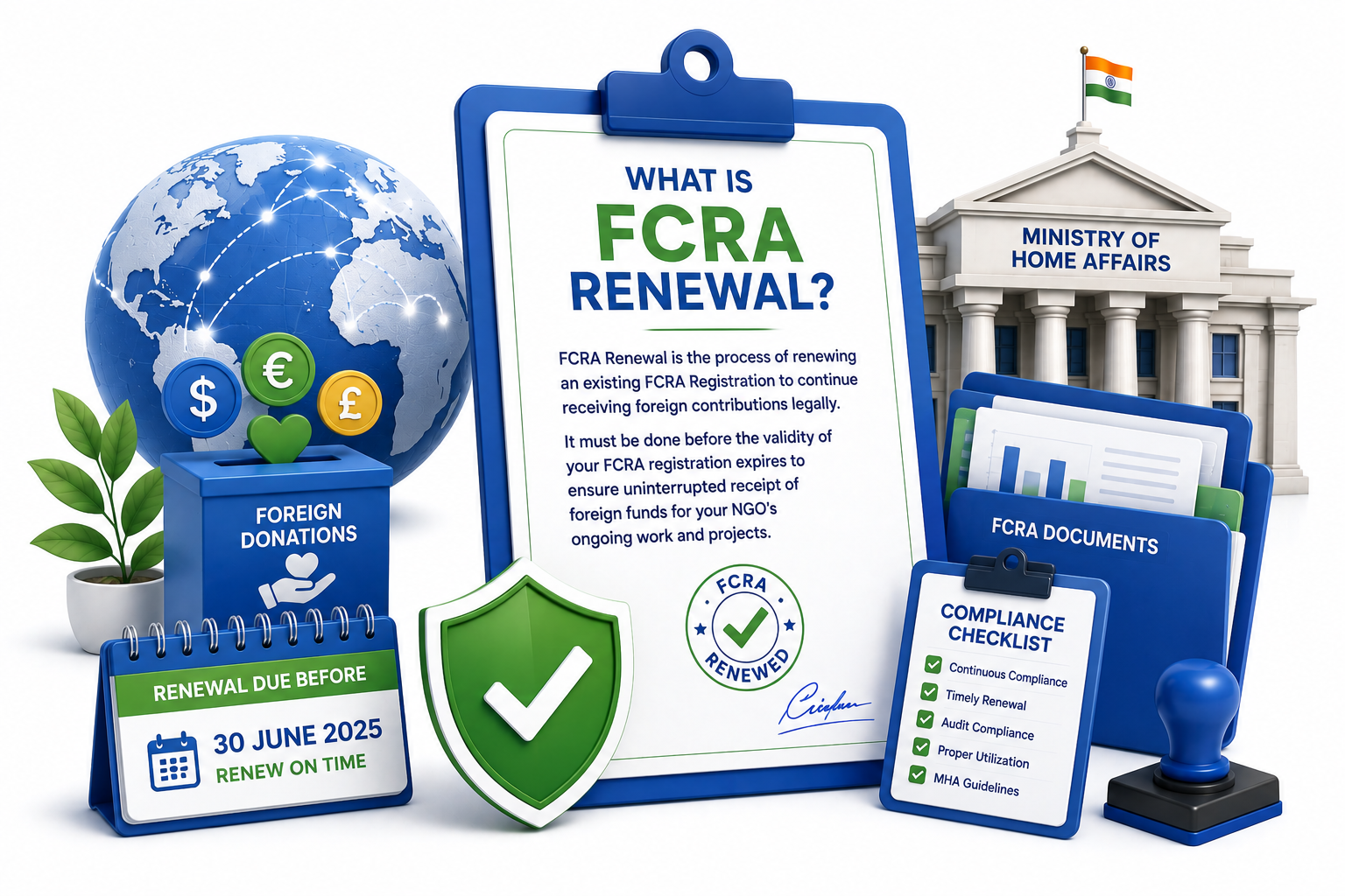 What is FCRA Renewal NGO Seva Kendra