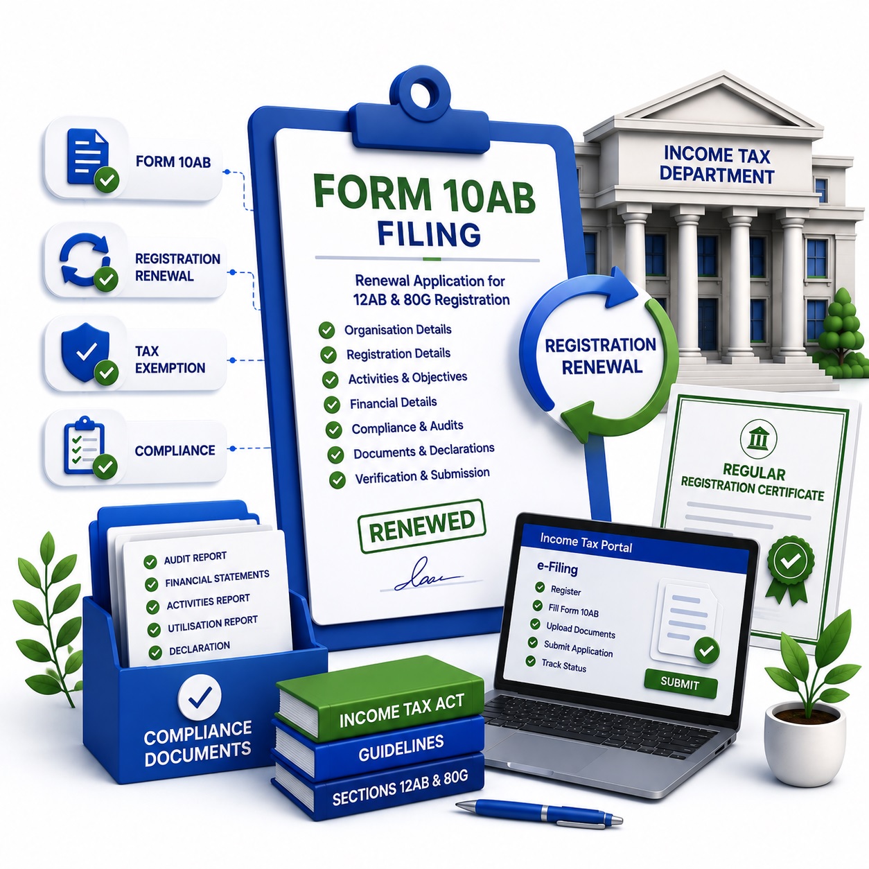 What is Form 10AB Filing NGO Seva Kendra