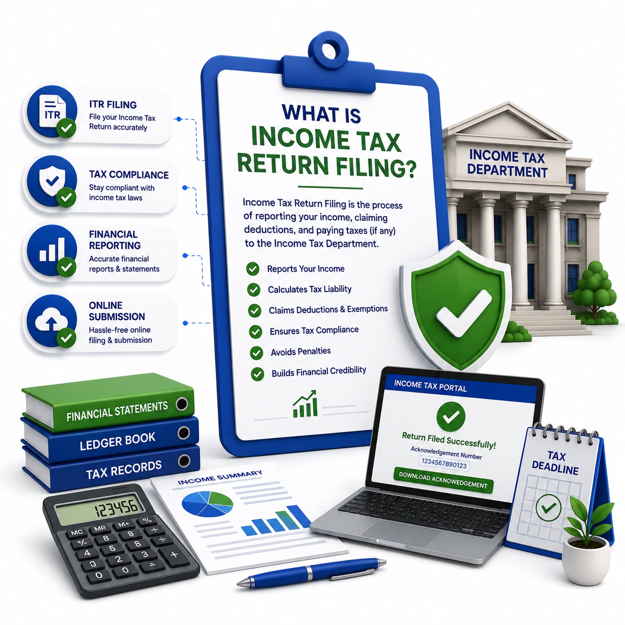 What is Income Tax Return Filing NGO Seva Kendra